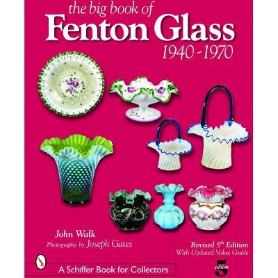 Your Ultimate Fenton Glass Guide (History & Values) • Adirondack