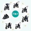 Infans 7-In-1 Kids Baby Tricycle Folding Steer Stroller w/ Rotatable Seat Blue - 4 of 4