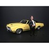 "Hanging Out II" Manuel Figurine for 1/18 Scale Models by American Diorama - 3 of 3