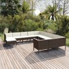 vidaXL Garden Lounge Set Patio Sectional Sofa Couch Outdoor Poly Rattan Brown - 2 of 4