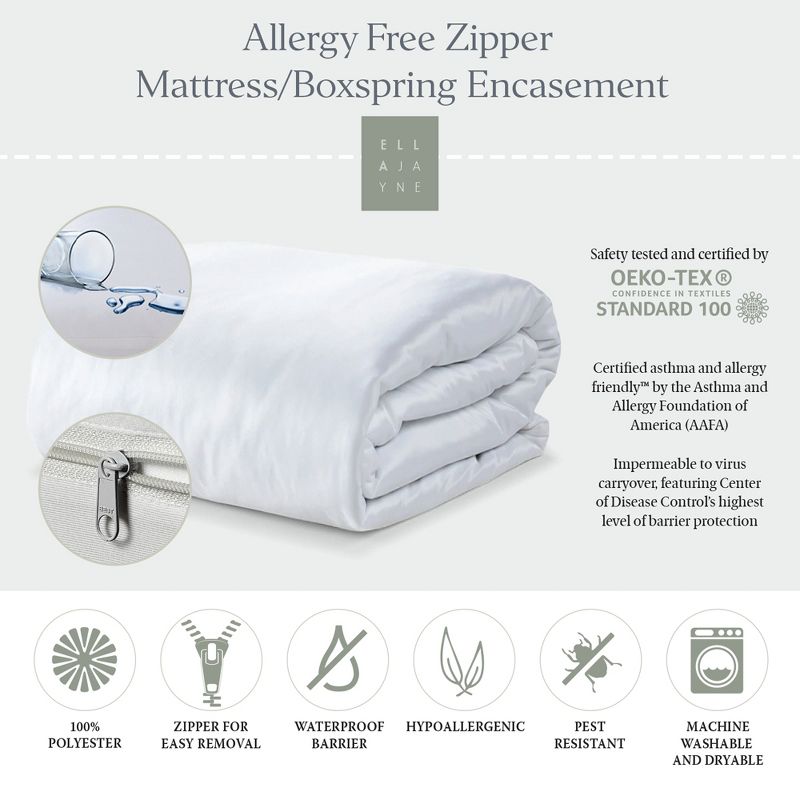 Allergy Free Zipper Mattress or Box Spring Encasement, 2 of 7