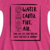 Girls' - Avatar: The Last Airbender - Elements Harmony Fit & Flair Cap Sleeve Dress - 2 of 3
