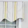 RLF Home Lemon Stripe Regal  100% Cotton with Fully Lined 3" Rod Pocket Valnance for Windows 50" x 17" Cream - 3 of 4