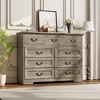 Farmhouse 9-Drawer Dresser for Bedroom- Vintage Rustic Wood Chest with Natural Texture, Spacious Storage for Clothes & Essentials, Versatile Organizer - 3 of 4