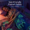 Joyfy Glow in The Dark Blanket Unicorn Toys for Girls2-12 Year Old Girl Gifts, Soft Cozy Flannel Kids Throw Blanket, Birthday Bedroom Decor 40"×60" - 4 of 4