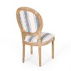 GDFStudio Newman French Country Upholstered Dining Chairs (Set of 2) - 4 of 4