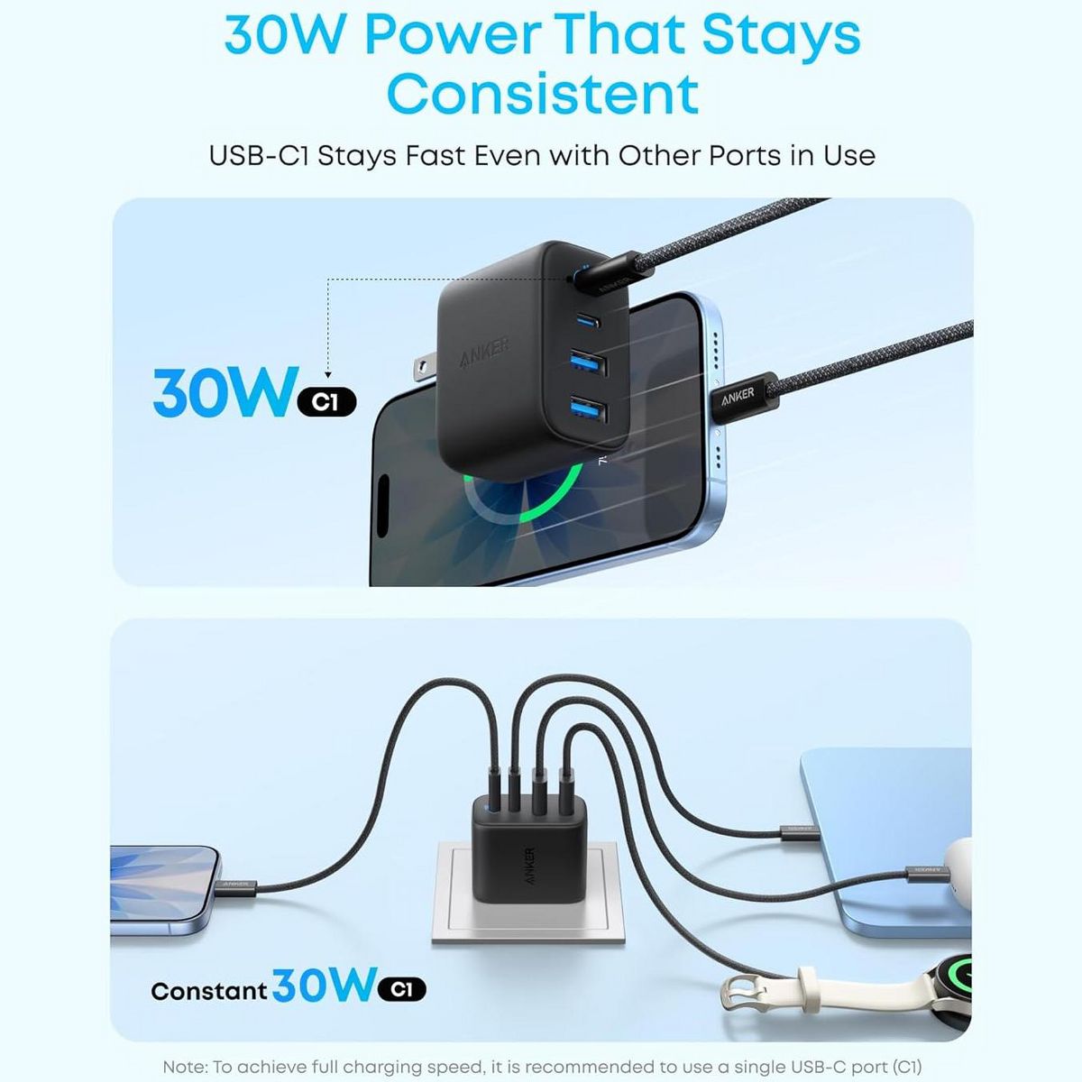 Anker Zolo USB C Charger Block, 2-Pack 4-Port Wall Adapter - thumbnail 4