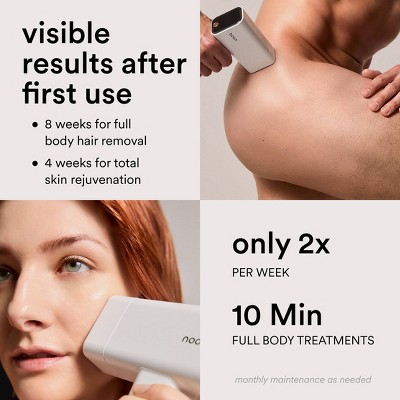 Nood The Flasher Pro Laser Hair Removal Kit