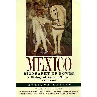 Mexico - by  Enrique Krauze (Paperback)