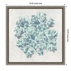 Amanti Art Coral Mint II by Caroline Kelly Canvas Wall Art Print Framed 16 x 16-in. - 4 of 4