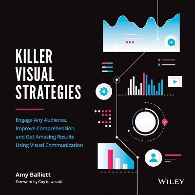 Killer Visual Strategies - by  Amy Balliett (Paperback)