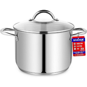 Bakken-Swiss Deluxe Stainless Steel Stockpot with Tempered Glass See-Through Lid - 1 of 4
