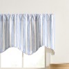 Ellis Curtain Saratoga Stripe 100% Cotton Scallop Poly-Cotton Lined Rod Pocket Valances 50" x 16" Blue - 4 of 4