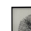31.5"x31.5" Carlos Shadow Box Wall Decor Black/White - A&B Home: Transitional Style, Mixed Media Art, MDF & Glass Frame - 3 of 4