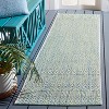Courtyard CY8235 UV & Stain Resistant Non-Shedding Power Loomed Indoor/Outdoor Rugs - Safavieh - 2 of 4