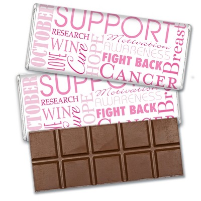 Breast Cancer Awareness Candy Favors Belgian Chocolate Bars