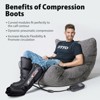 CINCOM Leg Massager Recovery System for Athletes, Recovery Boots, Calf and Foot Compression Massager for Circulation and Pain Relief, FSA/HSA Eligible - 2 of 4