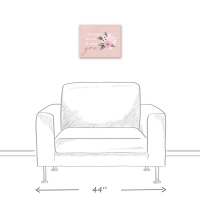 Romantic Pink Floral Canvas Wall Art 14 x 11