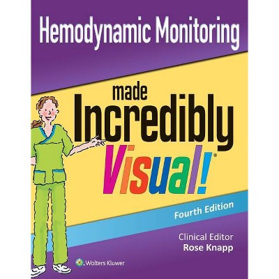 Hemodynamic Monitoring Made Incredibly Visual - (Incredibly Easy! Series(r)) 4th Edition by  Rose Knapp (Paperback)