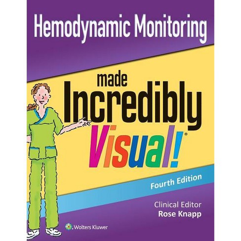 Hemodynamic Monitoring Made Incredibly Visual Incredibly Easy Series R 4th Edition By Rose Knapp Paperback Target