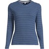 Lands' End Women's Lightweight Waffle Skimming Long Sleeve Crew Neck T-shirt - 3 of 3