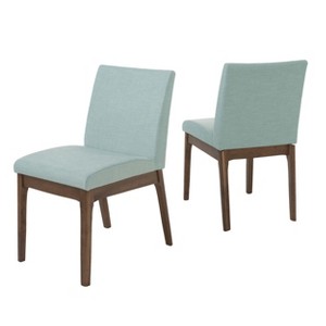 Kwame Dining Chair (Set of 2) - Mint/Walnut - Christopher Knight Home, Green/Brown