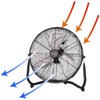 Vie Air 14 Inch Industrial High Velocity Heavy Duty Metal Floor Fan with 3 Speed Settings - 4 of 4