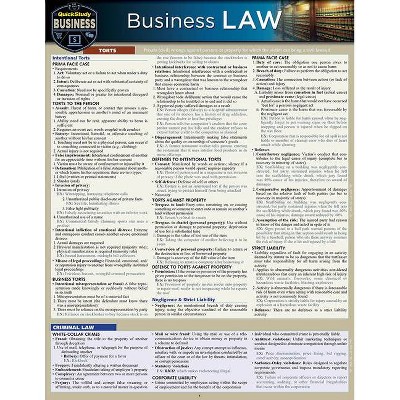 Business Law - 2nd Edition by  Linda Harrison (Poster)