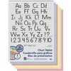 Pacon Chart Tablet, 24 x 32 Inches, 1-1/2 Inch Ruled Short Way, 25 Sheets - 2 of 3