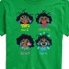 Men's - Encanto -  Short Sleeve Graphic T-Shirt - 2 of 4