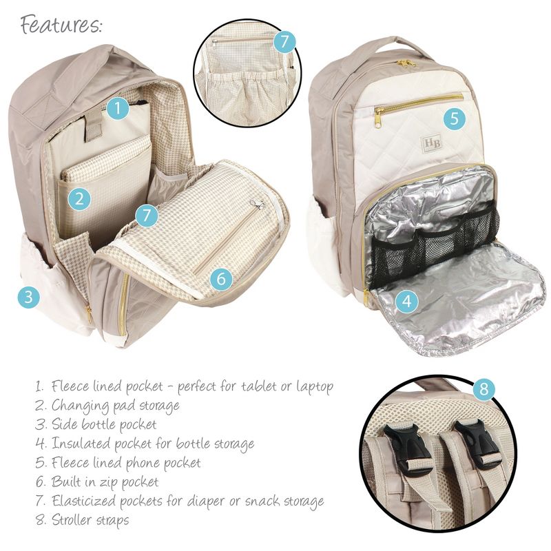 Hudson Baby Premium Diaper Bag Backpack and Changing Pad, Taupe Beige, One Size, 4 of 6