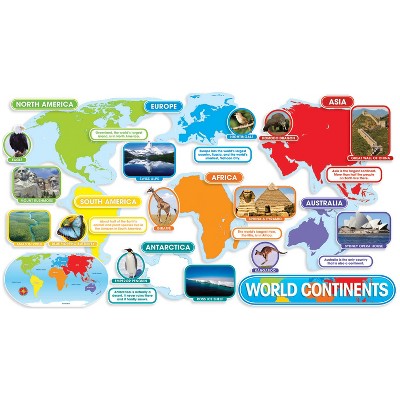 Scholastic Teaching Solutions World Continents Bulletin Board Set