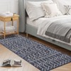 Modern Abstract Area Rug Low Pile Fade Stain Resistant Rug Soft Contemporary Accent Carpet for Living Room Bedroom Nursery,Blue/2'3"x7'3" - 4 of 4