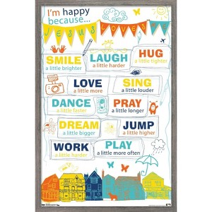 Trends International I'm Happy Framed Wall Poster Prints - 1 of 4
