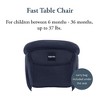 Inglesina Fast Table Chair - High Chair for Babies & Toddlers 6-36 Months, Fits Tables 0.8'' - 3.35'' Thick - Includes Travel Bag - 2 of 4
