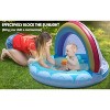 RUMSEM Waterproof Sun Tent Outdoor Beach - 3 of 4