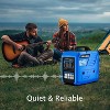 POXURIO 2450W Inverter Generator Gas Powered Ultra Quiet 59dB 6L Tank 10 Hour Runtime 43LB Wheels Portable RV Camping Home Use - 4 of 4