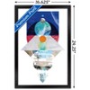 Trends International Urban - Shapes Framed Wall Poster Prints - 3 of 4