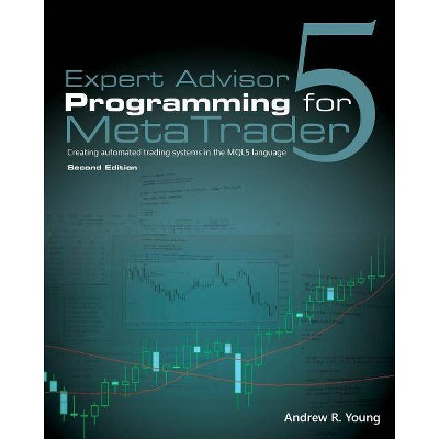 Expert Advisor Programming for Metatrader 5 - by  Andrew R Young (Paperback)