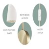 Globe Electric 1-Light Matte Brass Hardwire or Plug-in Wall Sconce with White Textured Shade by Novogratz x Globe: ETL Listed, Iron Body - 3 of 4