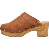 Women's Wo's Cindy Mule Clog - CHINESE LAUNDRY 10 - 2 of 4