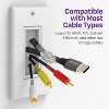 Fosmon 1-Gang Wall Plate, Brush Style Opening Passthrough Low Voltage Cable Plate in-Wall Installation - 4 of 4