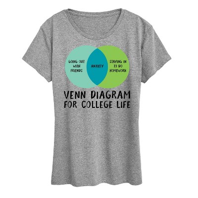Women's - Instant Message - Venn Diagram College Short Sleeve Graphic T-Shirt