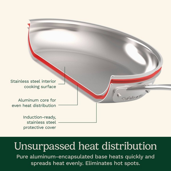 Cuisinart Chef's Classic 11pc Set de Utensilios de Cocina de Acero Inoxidable - 77-11G: Compatible con Inducción, Apto para Lavavajillas y Horno 5