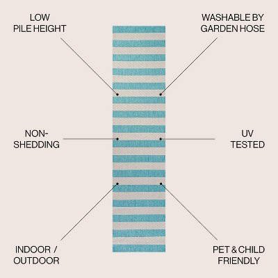 Ivory and Aqua Wide Stripe Reversible Indoor/Outdoor Rug