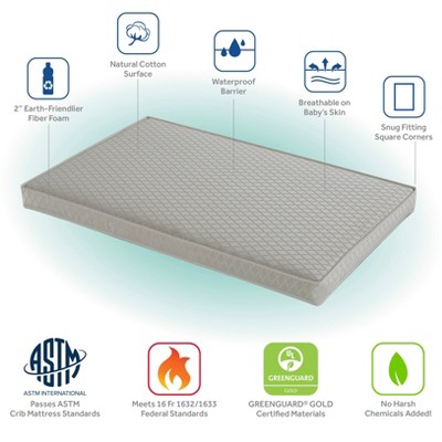 Sealy Breathable Cotton 38x24 Inch Mini Crib Mattress