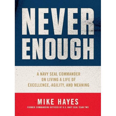 Never Enough - by Mike Hayes (Hardcover)