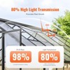 VEVOR 14 Pack Polycarbonate Greenhouse Panels, 2' X 4' X 0.32'' Roof Panels Sheets, Waterproof UV Protected Corrugated Plastic Roofing - 3 of 4
