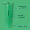 HydroJug Sport - Stainless Steel Tumbler with Straw, Vacuum Insulated, Leakproof Water Bottle, Ergonomic Design, Dishwasher Safe - 2 of 4