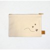 Square Enix Kingdom Hearts III Canvas Pouch 100 Acre Wood: Sora And Winnie the Pooh - 2 of 2